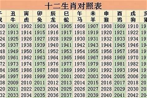 1998年五行缺什么|1998年属虎的几月出生最好 1998年属虎五行属什么